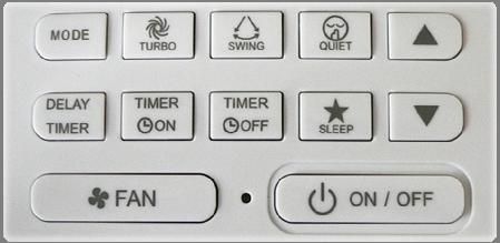Better Aesthetic Looking New sleek design of the SLM8 provides better aesthetic to present an exclusive outlook Well designed keypad for user comfort The