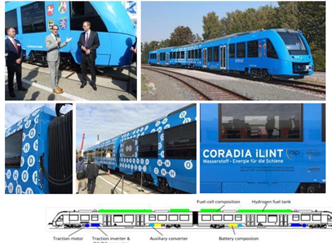 R&D - BETHY & BETHY 2 DEVELOPMENT OF THE CORADIA ILINT BY ALSTOM Technical Data: Based on the diesel train Coradia Lint 54 2 fuel cell stacks 2 hydrogen