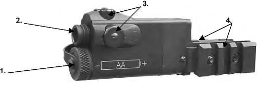 Figure 2-1a AR-2A System Description ITEM DESCRIPTION 1 Battery Cap 2 Laser Exit Port