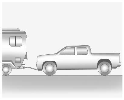 10-90 Vehicle Care Dinghy Towing Two-Wheel-Drive Vehicles Notice: If the vehicle is towed with all four wheels on the ground, the drivetrain components could be damaged.