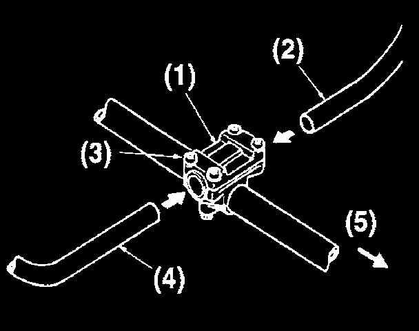 Assembly THROTTLE CABLE AND IGNITION WIRES (BC 260 S2 and BC 325 S2 only) 1. Connect the two ignition wires running from the trigger grip to the two wires on the engine. (The order does not matter).