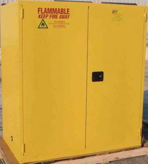 Safety Flammable Cabinets (Cans) - Door Types Models BM, BS & BF - manual, bi fold & self close doors with double wall cabinets to contain flammable liquids in protected storage All welded double