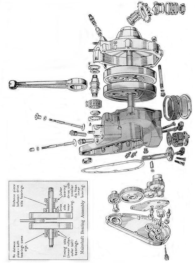 THE ENGINE EXPLODED VIEW Fig.4.