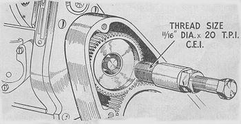 8), holding the tappet with a spanner on the flat (C), and screwing the tappet head (A) either up or down. When correct clearance is obtained, the locknut must be tightened against the tappet head.