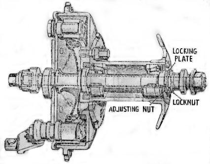 ADJUSTMENT, DISMANTLING AND RE-ASSEMBLY OF HUBS AND BRAKES REAR HUB (Fig. 39) The rear wheel is of the quickly detachable type and the taper roller bearings are contained in the wheel hub.