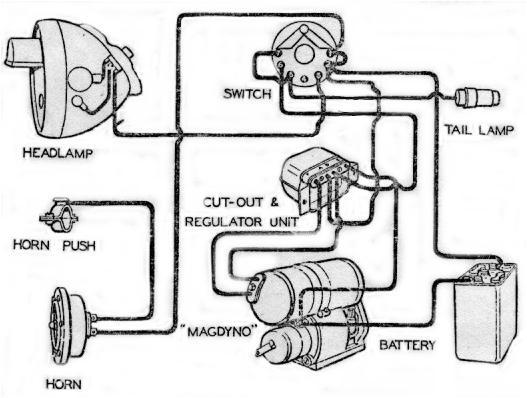 Simple wiring diagram for models fitted