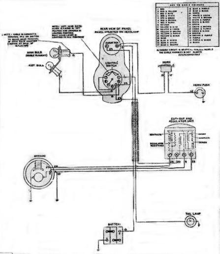 Fig. 46C. Wiring diagram in models fitted with ammeter. Fig. 46D Wiring diagram for models without ammeter.