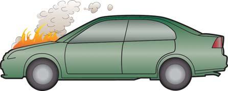 Standard procedures are recommended if a Honda hybrid is involved in fire. VEHICLE FIRE There are no unusual hazards if a Honda hybrid or the highvoltage battery box is involved in a fire.