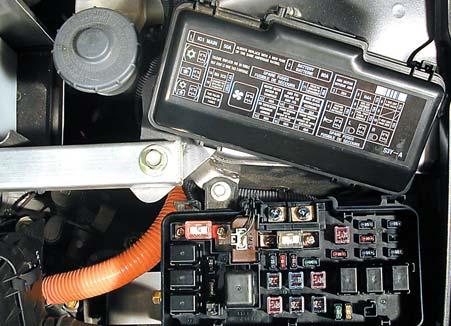 Emergency Procedures Part: 1 BEST METHOD FOR PREVENTING HIGH- VOLTAGE CURRENT FLOW Turn the ignition switch off.