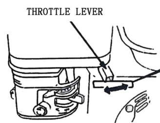 OPERATION 3.Move the throttle lever away from the MIN. position, about 1/3 of the way toward the MAX. position. Some engine applications use a remote-mounted throttle control rather than the engine-mounted throttle lever shown here.
