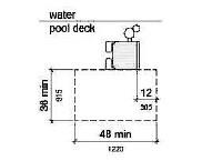 On the side f the seat ppsite the water, a clear deck space shall be prvided parallel with the seat.