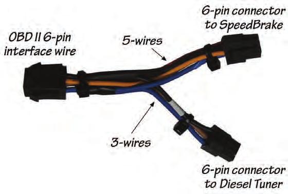 Cable Figure 19 Banks