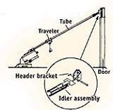 Slide the traveler onto the tube, then mount the idler assembly on the end of the tube. Position the traveler as specified in the manufacturer's instructions.