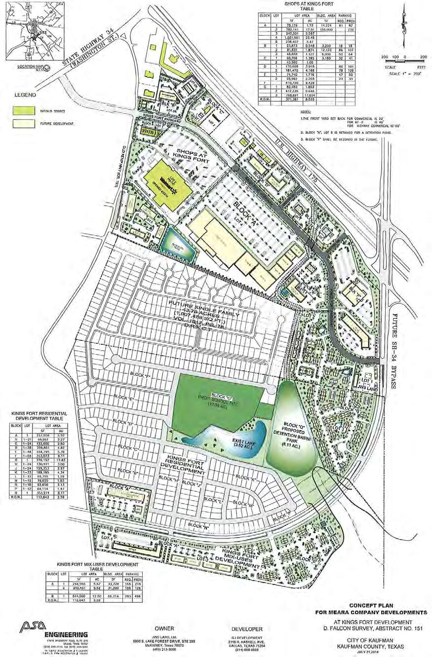 Proposed Development The proposed TIRZ #1 development is