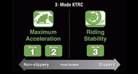 The 3-mode KTRC system covers a wide variety of riding conditions.