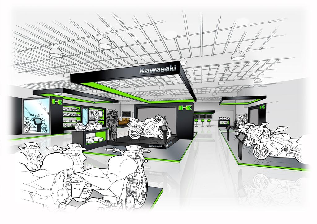 Kawasaki - Retail Experience With 75%+ of brand purchase decisions made at the dealership, it s critical that a brand stand out on the showroom floor.