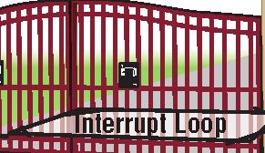 for external shadow loop detector when loop is positioned under the swing of the gate.