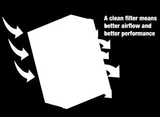 Replacing a clogged air filter can improve acceleration.