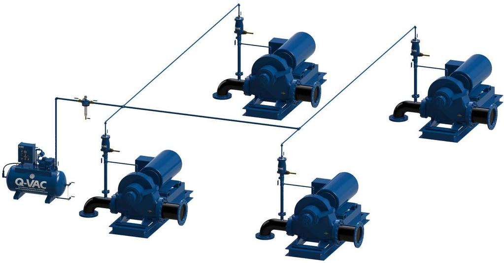 Your System Experts Since 1975 Q-VAC Keeps Pumps Primed Automatically The Q-VAC system removes air from the suction piping and draws water upward to prime all connected pumps The float-actuated