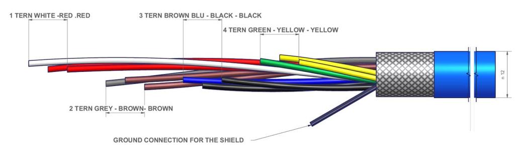 Cable transporting data signals from the sensors must not be close to energy cables either low or high voltage.