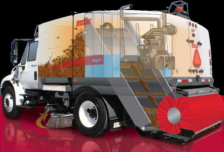 SUPERIOR MECHANICAL SWEEPER DESIGN LARGE VARIABLE HEIGHT DEBRIS HOPPER The Eagle features a variable-height, right side dump hopper with a capacity of 4.5 cubic yard (3.4 cu meters) volumetric.