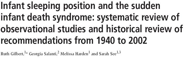 Systematic review of preventable risk factors for SIDS from 1970 would have led to earlier recognition of the risks of sleeping on the front and might have prevented over 10,000 infant deaths in the