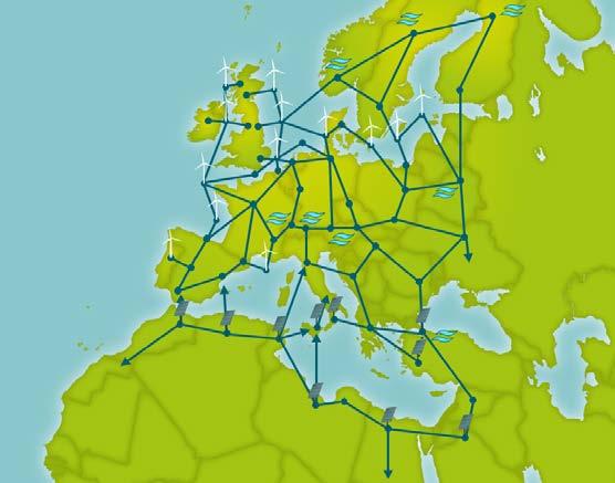 Future Outlook With European Supergrid: Renewable Electricity UHV Power Grid