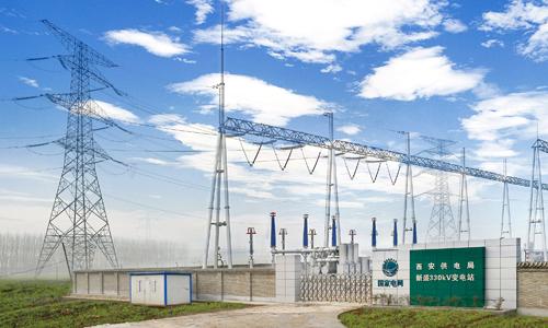 The Key Technologies of Smart Substation Data collection,