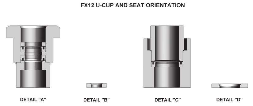 FX12 FLUID PUMP (U-CUPS) MAINTENANCE Model: FX12UC MAINTENANCE SYMBOLS MAINTENANCE