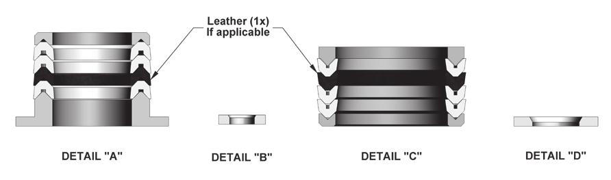 FX4 FLUID PUMP (CHEVRONS) MAINTENANCE Models: FX4PL (PTFE/Leather), FX4PP (PTFE), FX4PU (PTFE/UHMW) MAINTENANCE SYMBOLS ITEM NUMBER 8.5 Nm [75 in lbs] MAX.
