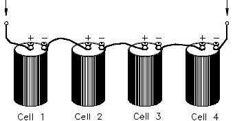 2. What factors affect the voltage of a battery? 3.