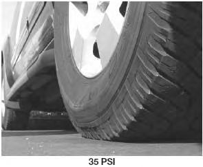 TOYO TIRES LIMITED WARRANTY TIRE PRESSURE BASICS The combined effect of losing 1 psi per month over several months along with a 1 psi decrease for every 10 F temperature drop could add up to a severe