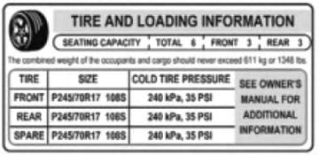 BRIDGESTONE - FIRESTONE Look for the manufacturer s recommended tire pressure listed