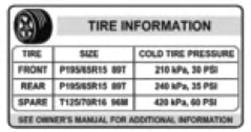BRIDGESTONE - FIRESTONE Figure 2: EXAMPLE Tire Information Placard Maximum Pressure Indicated on the Tire Sidewall: This is the maximum permissible inflation pressure for the tire only.