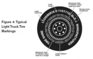 Any condition or damage is present that disqualifies repair of a conventional tire. Run-Flat Certified Retailers will fully inspect your tire, inside and out, to determine if the tire can be repaired.