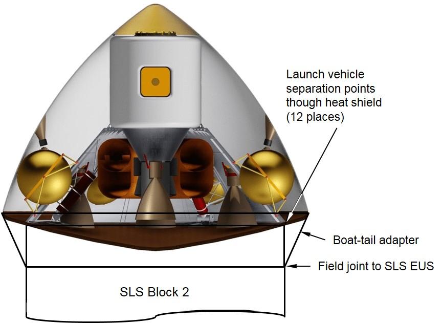 VII. Structural Design Concept The core structure concept for the lander descent stage is an aluminum conical shell with reinforcing longerons that carry the launch loads from the top of the 4.