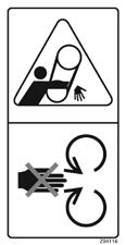 3.2 2 - Panel Safety Signs The types of safety signs and locations on the equipment are shown