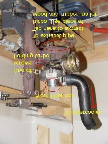 If you remove the turbo from above or below along with the exhaust manifold, place the assembly in a vise for further work.