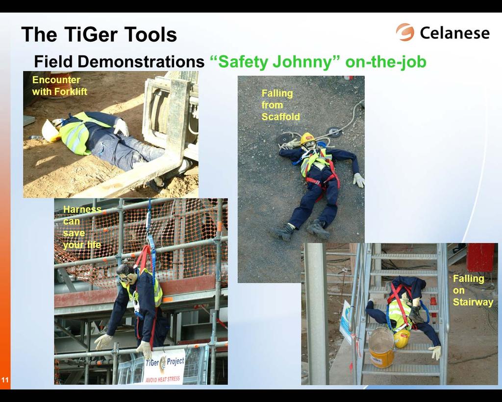 Demonstrations in the field (Safety Johnny) to reinforce training and to give visual impressions.