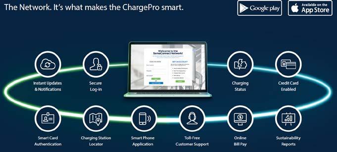 Case 1:17-cv-03717-JKB Document 1 Filed 12/15/17 Page 15 of 30 The ChargePro Charging Station Technical Specification confirm that each ChargePro is LAN-enabled and that up to 128 ChargePro Accused
