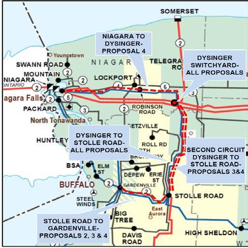 T009: North America Transmission Proposal #4 New Dysinger 345 kv Switchyard (loops Niagara-Somerset & Niagara- Rochester 345 kv lines) New Dysinger-Stolle Road 345 kv line #1 New Stolle