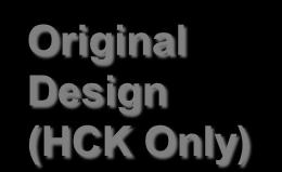 History of SK HCK & Lube Process Original Design (HCK Only) 30,000 FF