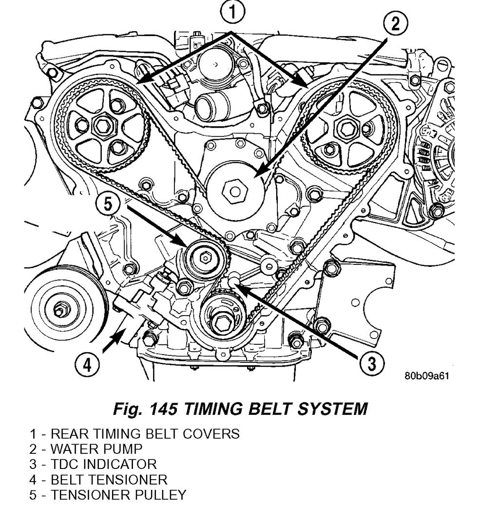 10. Remove the timing belt tensioner (Fig. 145) and remove timing belt.
