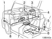 13B042a The SRS front airbag system consists mainly of the following components, and their locations are shown in the illustration. 1. Front airbag sensors 2. SRS warning light 3.