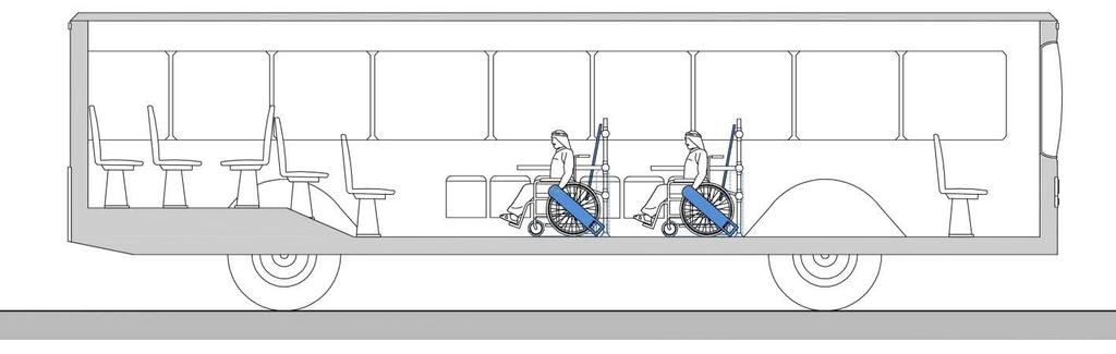 Figure 113. Bus layout for group travel with four wheelchair positions, two on each side 9.9. Vehicle infrastructure interfaces 9.10.