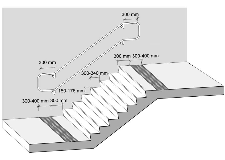 Figure 21. Section of a stair 5.8.3. Landings Each stair landing must meet the following characteristics: 1.