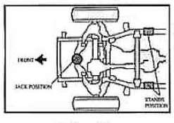 Support the vehicle with jack stands from the points in Figure A. 7. Remove the front wheels using a socket. 8. Remove sway bar end links from spindle using 17mm socket (both sides). (See Figure B).