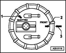 Page 42 of 49 20-46 - Connect cover flange to fuel tank Note: Installation for vehicles with Front-Wheel Drive: -arrow 2- must be opposite -arrow 3-.