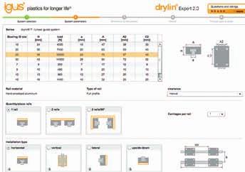The adjustment of the pressing roller and the compensation of the imbalance of the grinding tools are implemented here with drylin T in