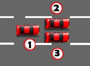 Evaluate: Do You Have Enough Space? Left Side Where a driver should be if preparing to make a left turn.